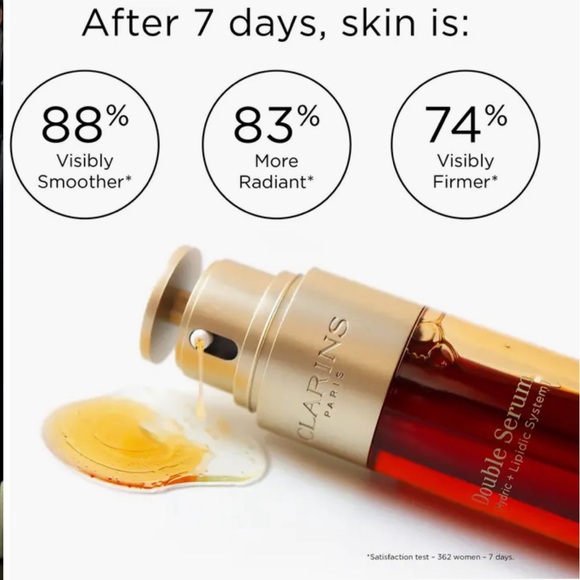 Clarins Double Serum  Age Control 50ml/ 1 .6 fl oz - Picture 4 of 8